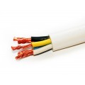 Силовые кабели, провода